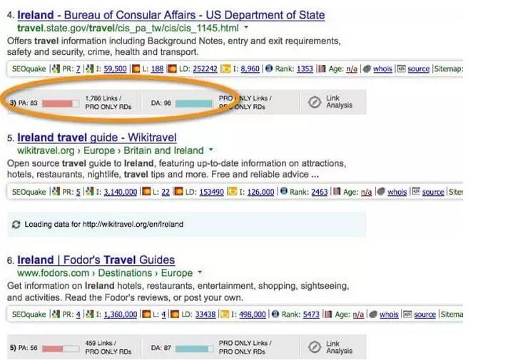 一分鐘看懂什么是DA與PA？（MozDA值、MozPA值是什么）