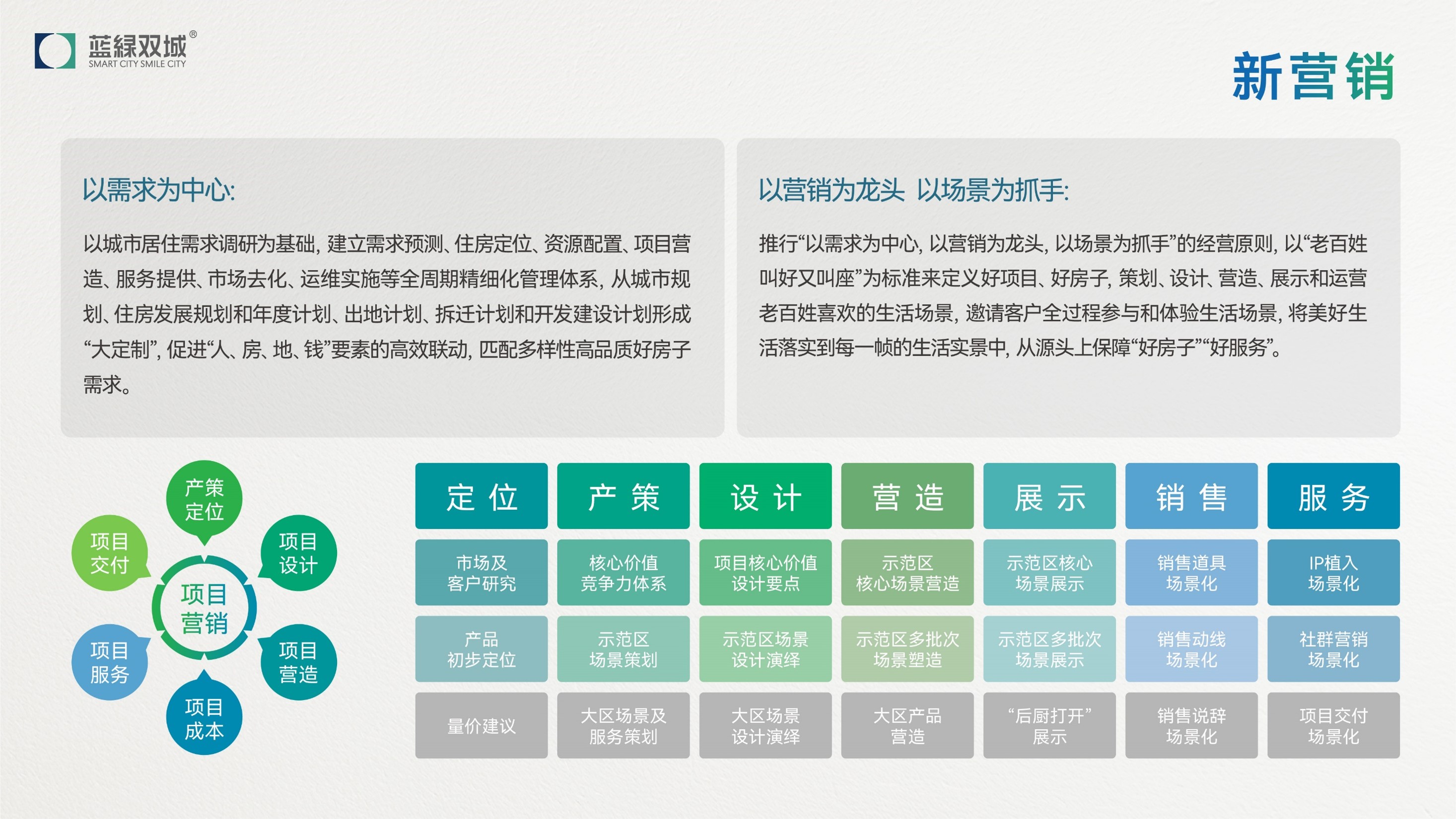 1763368227933155P106.jpg 新營銷.jpg