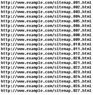 百度sitemap權限 百度sitemap權限全面開發(fā) 百度sitemap