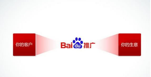 百度推廣賬戶 操作實踐技巧