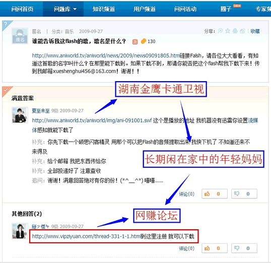 用戶體驗 黑帽手法 潛在流量 SEO
